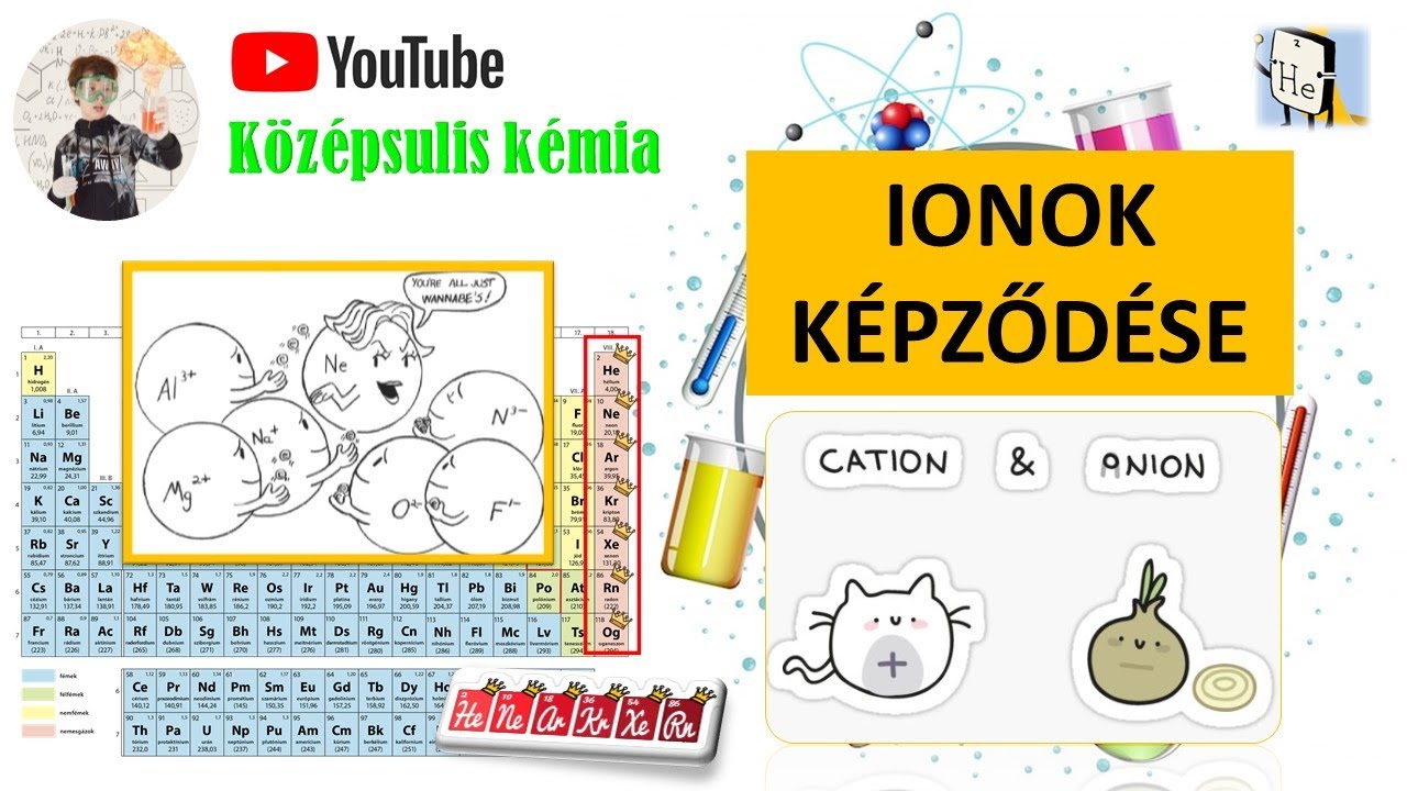 8. Ionok képződése atomokból - anionok, kationok - kémia 9. osztály