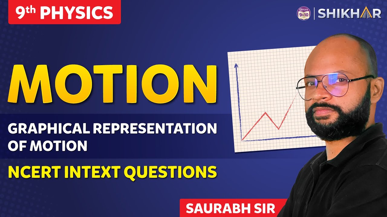 Graphical Representation of Motion | Class 9 | SHIKHAR 2024 | BYJU'S