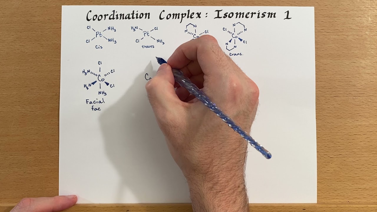 Coordination complex isomerism 1