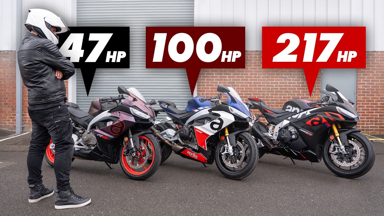 Какой спортивный мотоцикл Aprilia RS стоит купить в 2024 году? (RS457, RS660 и RSV4)