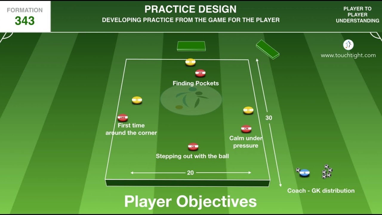 Football Practice Design | 343
