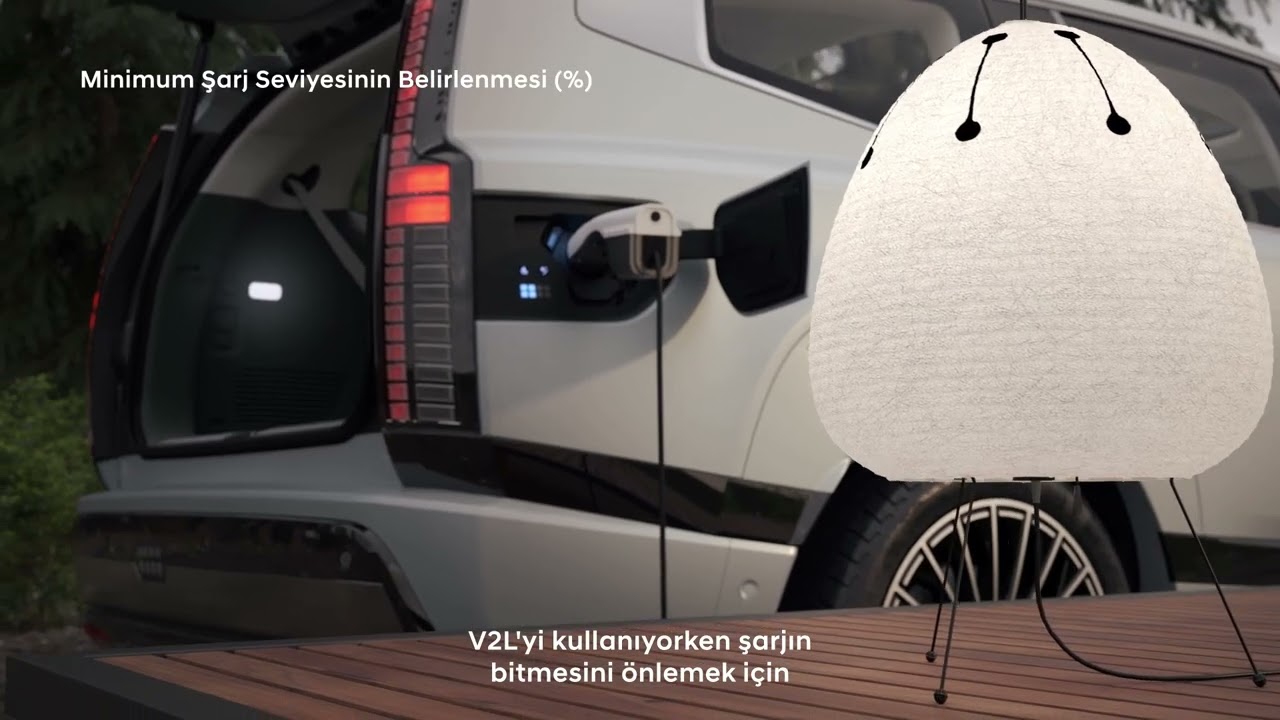 IONIQ 9 | Elektrikli SUV’da V2L Gücü 🔋🔌⚡