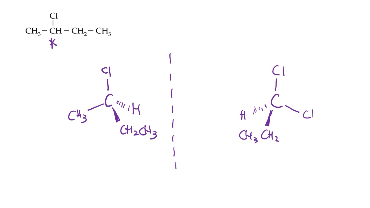 Stereoisomers  立體異構體