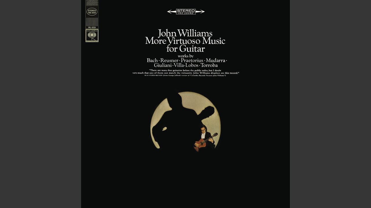 Sonata for Guitar, Op. 15: I. Allegro spiritoso