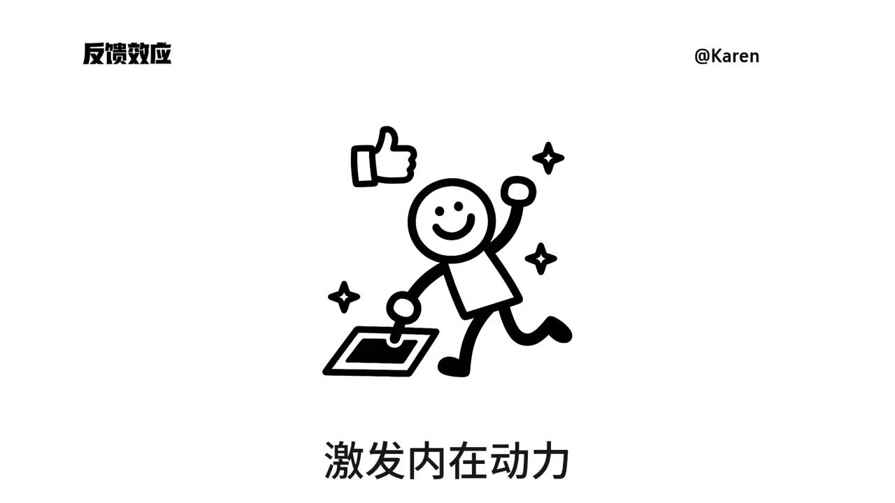 反馈效应