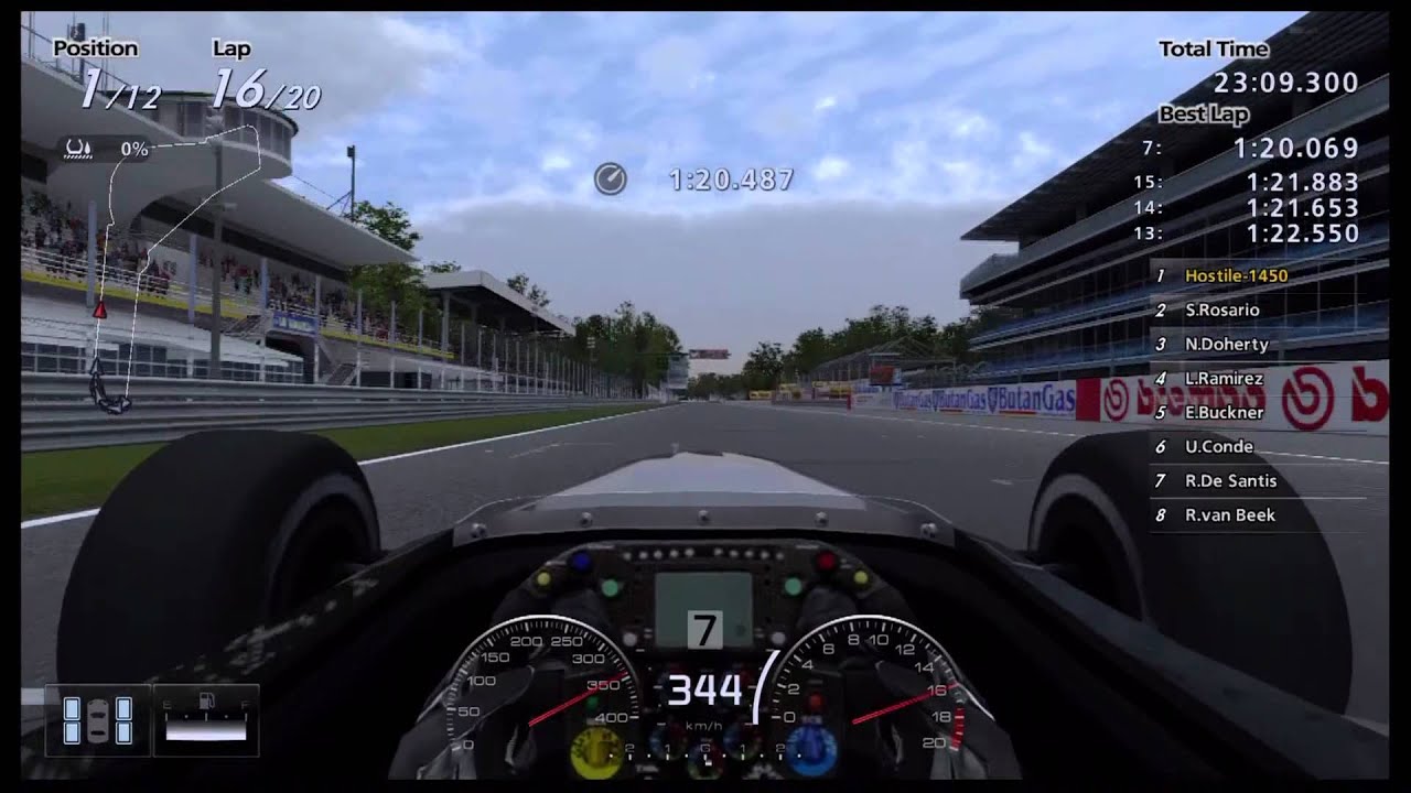 Gran Turismo 5 F1 Championship Race 5 Monza Overtaking and Last Few Laps
