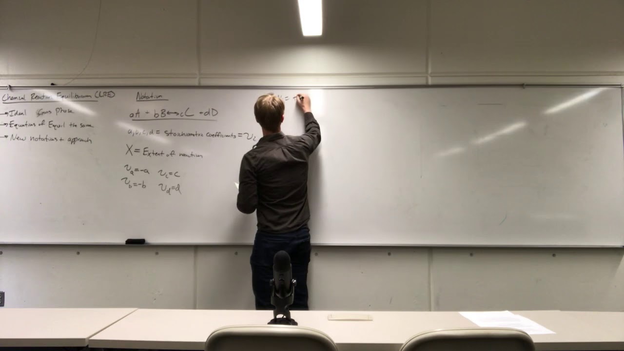 (Oct. 23, 2019) Intro to chemical reaction equilibrium