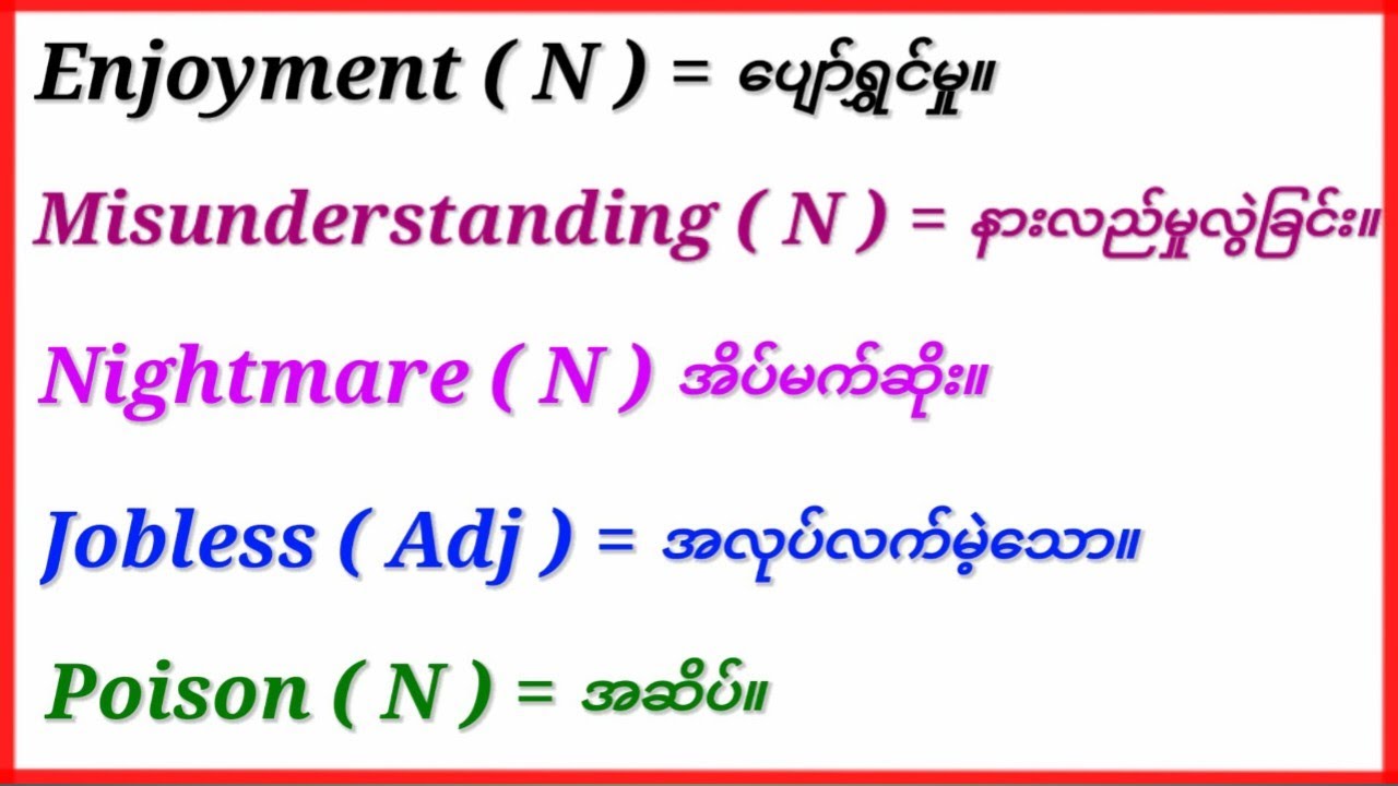 Very important words part-6 / Lesson-67