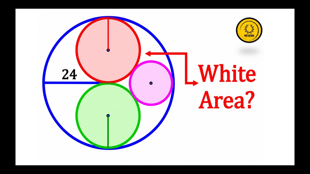 Find the White Area Inside Circles! | Fun Math Puzzle for Brain Training