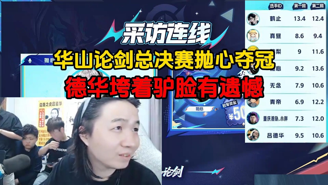 华山论剑总决赛抛心夺冠，德华垮着驴脸有遗憾