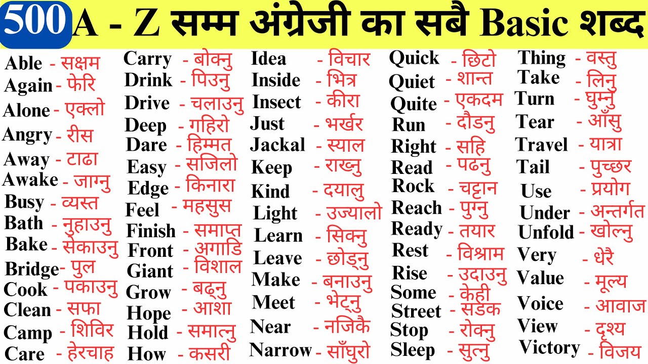 दैनिक अङ्ग्रेजी बोल्नको लागि जान्नुपर्ने शब्द| English Words with their Nepali meanings and examples