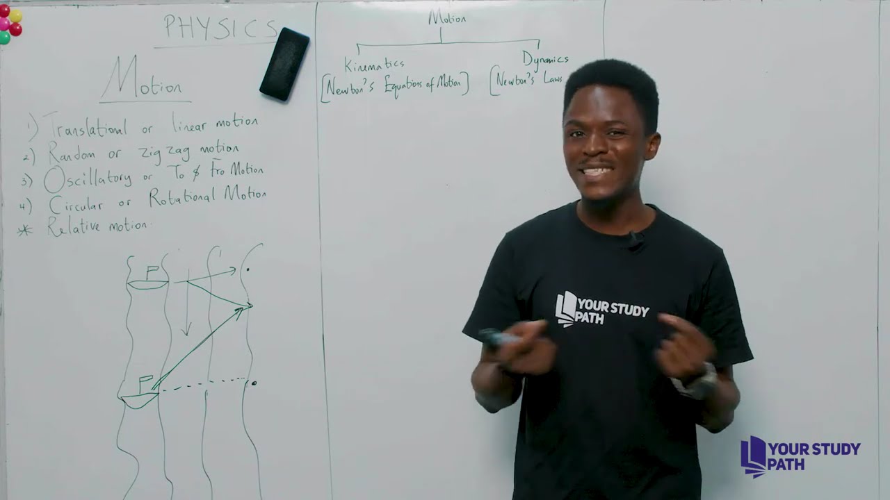 MOTION PHYSICS 2026 JAMB CLASS TUTORIAL YOUR STUDY PATH