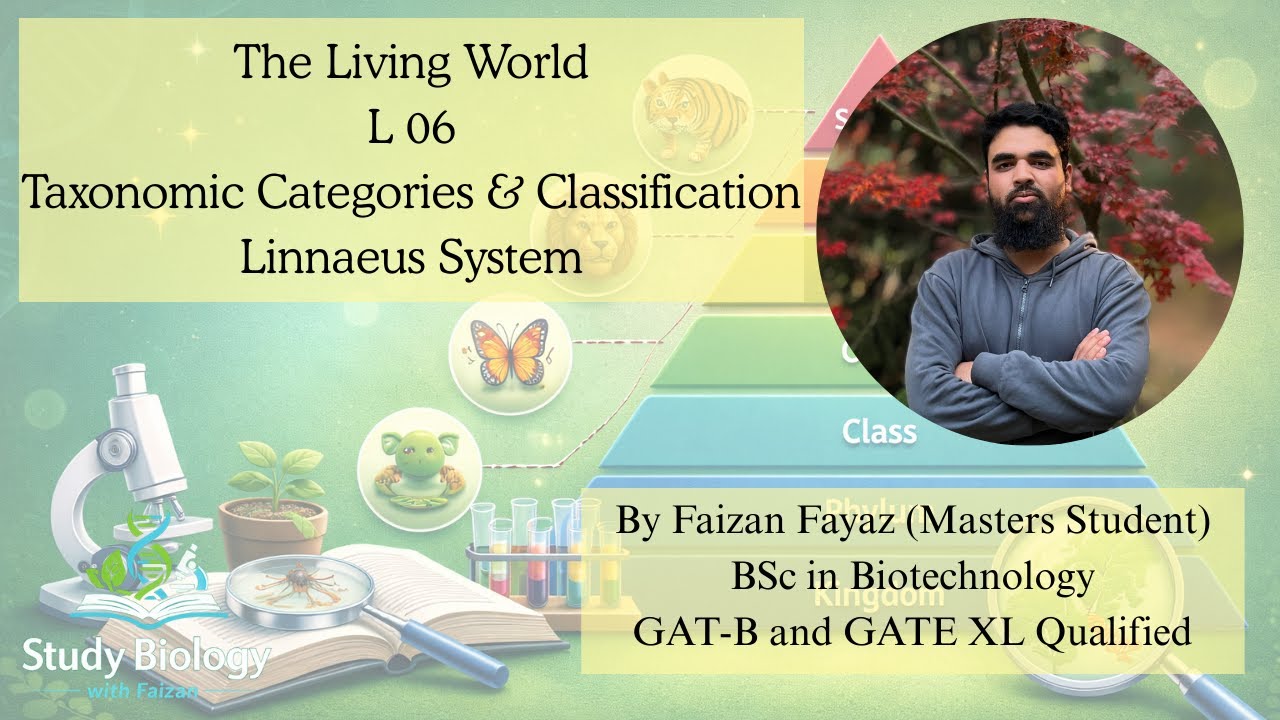 Class 11 Biology | Taxonomic Categories & Classification | Linnaeus System | Lecture 6