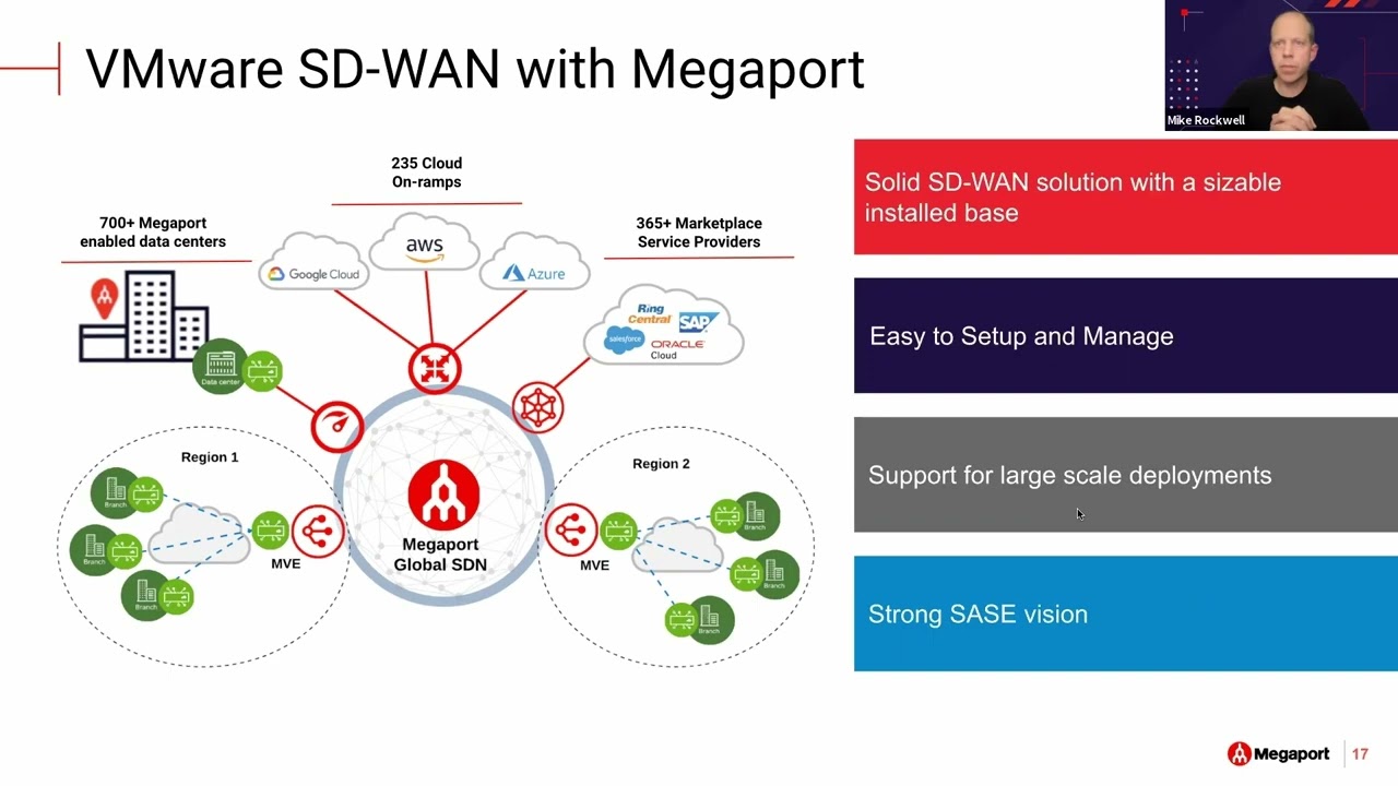 Supercharge Your SD WAN Webinar NAM   Overview of Leading SD WAN Providers