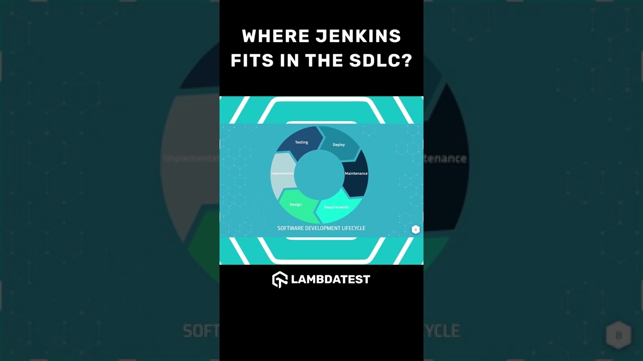 What Is SDLC 👀 | Where Does Jenkins Fit In The Software Development Life Cycle? | TestMu AI #shorts