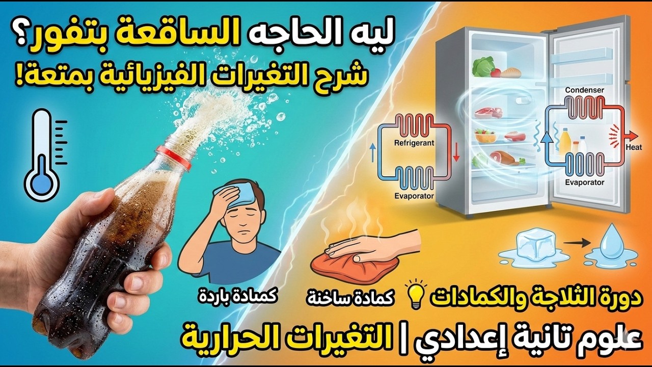 درس التغيرات الحرارية المصاحبة للتغيرات الفيزيائية للصف  الثاني الأعدادي بطريقة سهلة و بسيطة