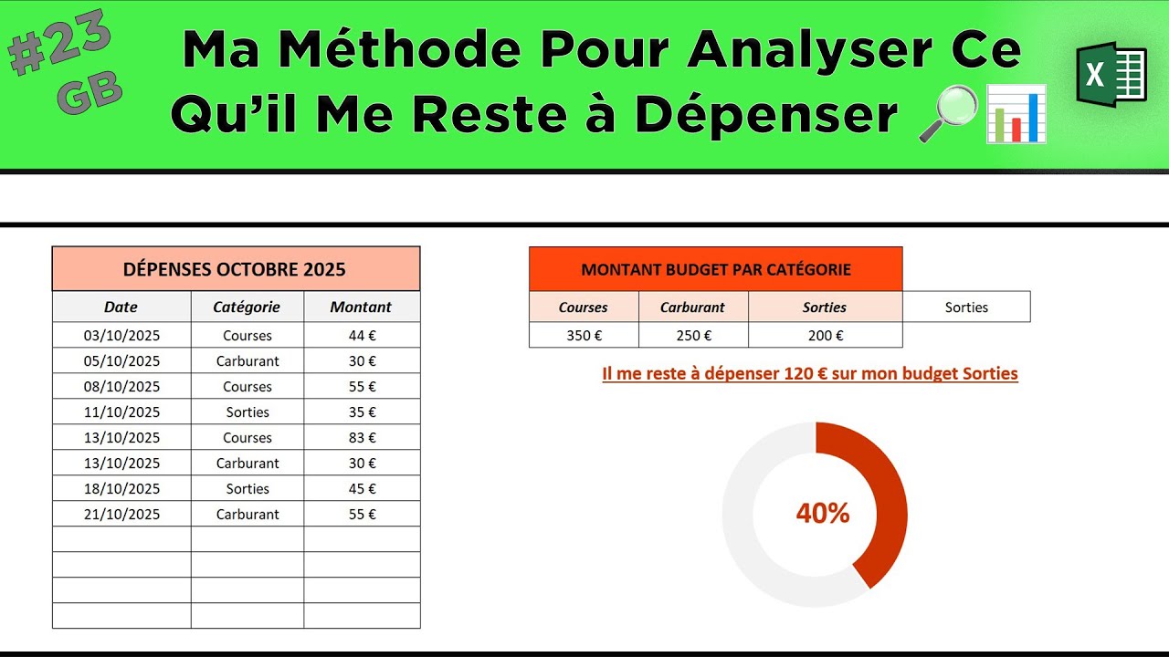 #23 Comment je gère mon budget dépenses sur Excel ? - Calculer et analyser son restant à dépenser