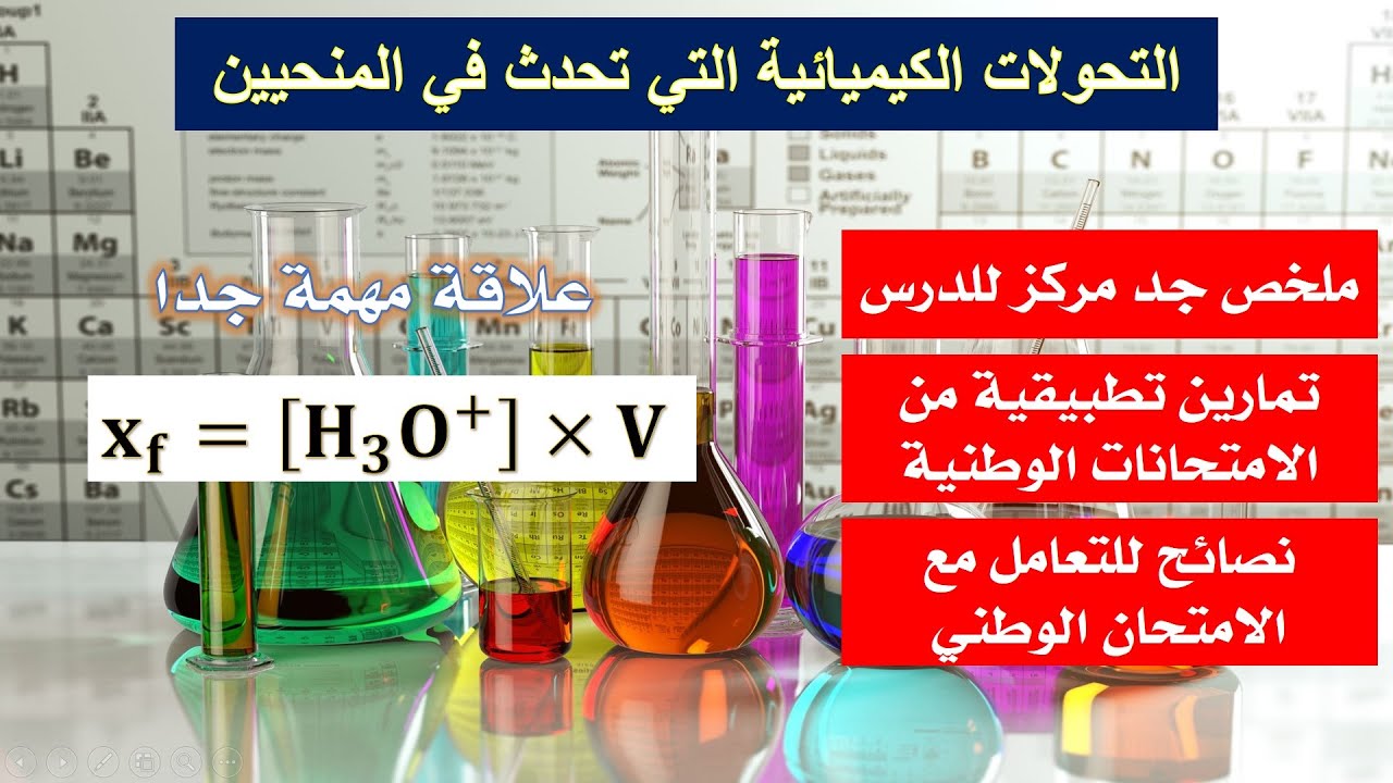 ملخص درس التحولات الكيميائية التي تحدث في المنحيين + تمارين من الامتحانات الوطنية