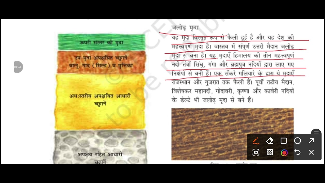 Resources and Development CHAPTER 1| GEOGRAPHY| CLASS 10|Part 2