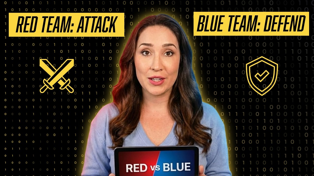 What Red Teams and Blue Teams Actually Do in Cybersecurity