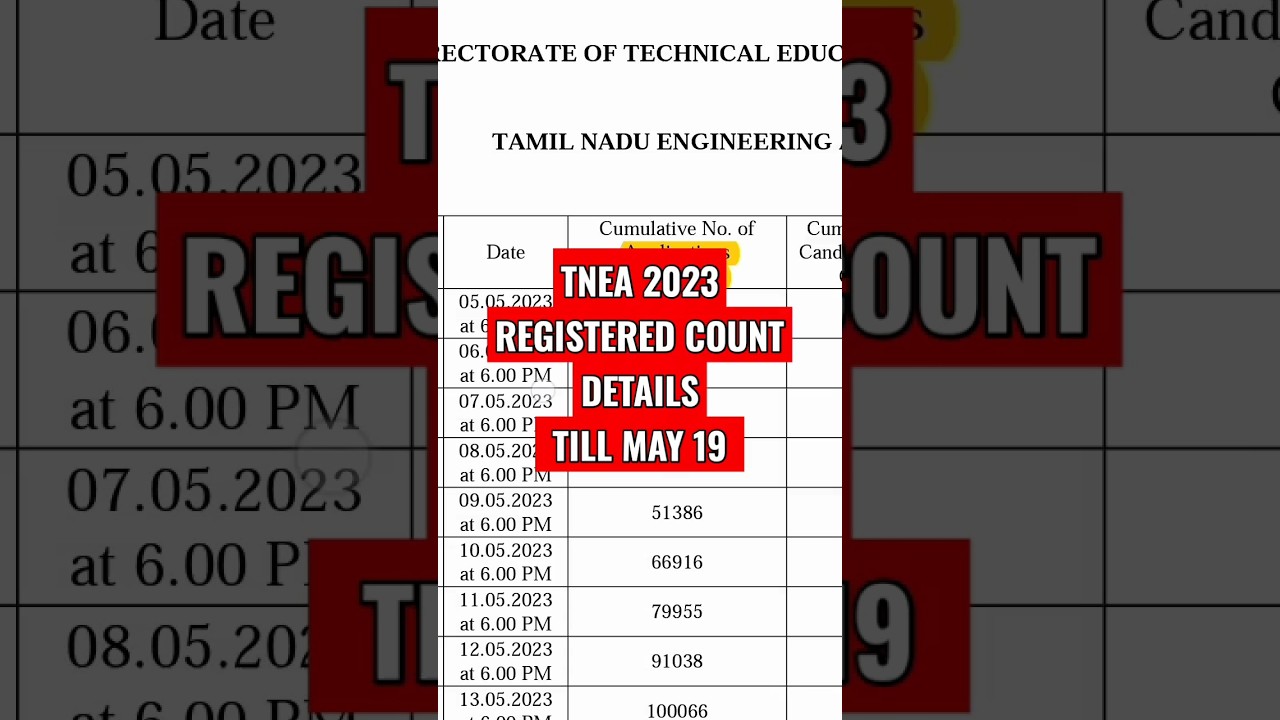 TNEA 2023 PAYMENT COUNT UPDATE ON MAY 19 | #tnea2023 #trending #tneacounselling #hsc #tnea #results