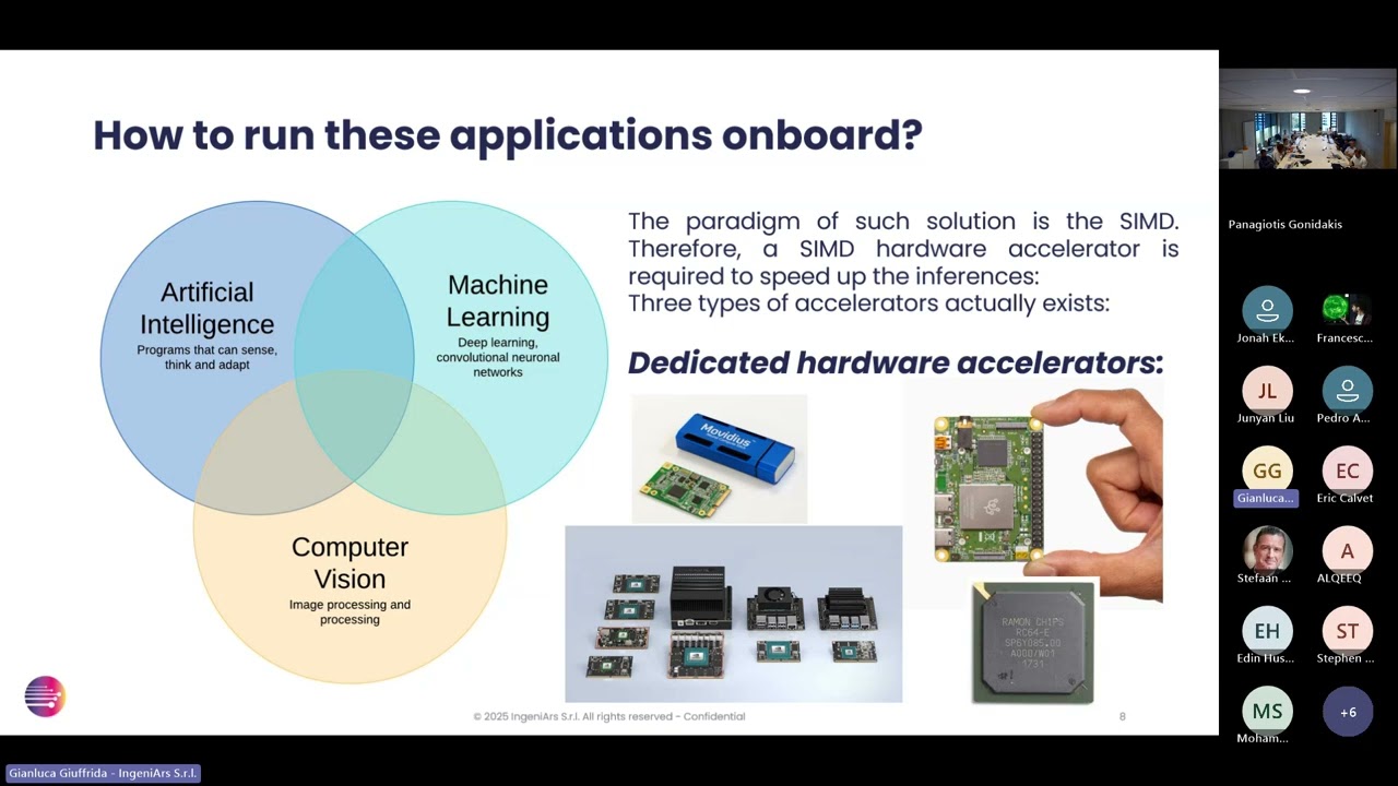 From ground to space: evolution of hardware accelerators for AI and HPC applications in space domain