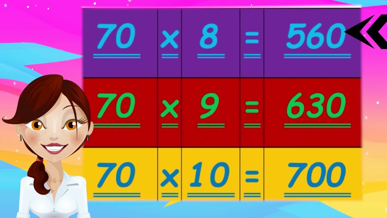 70 70TABLE, TABLE OF 70, 70 Maths tables,70 multiplication table,70 ANIMATED TABLES Multiplication