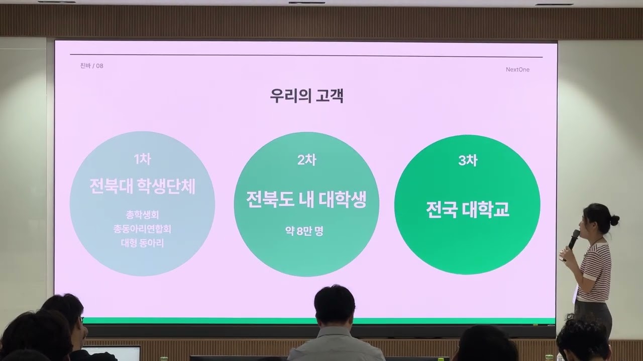 친바 발표영상