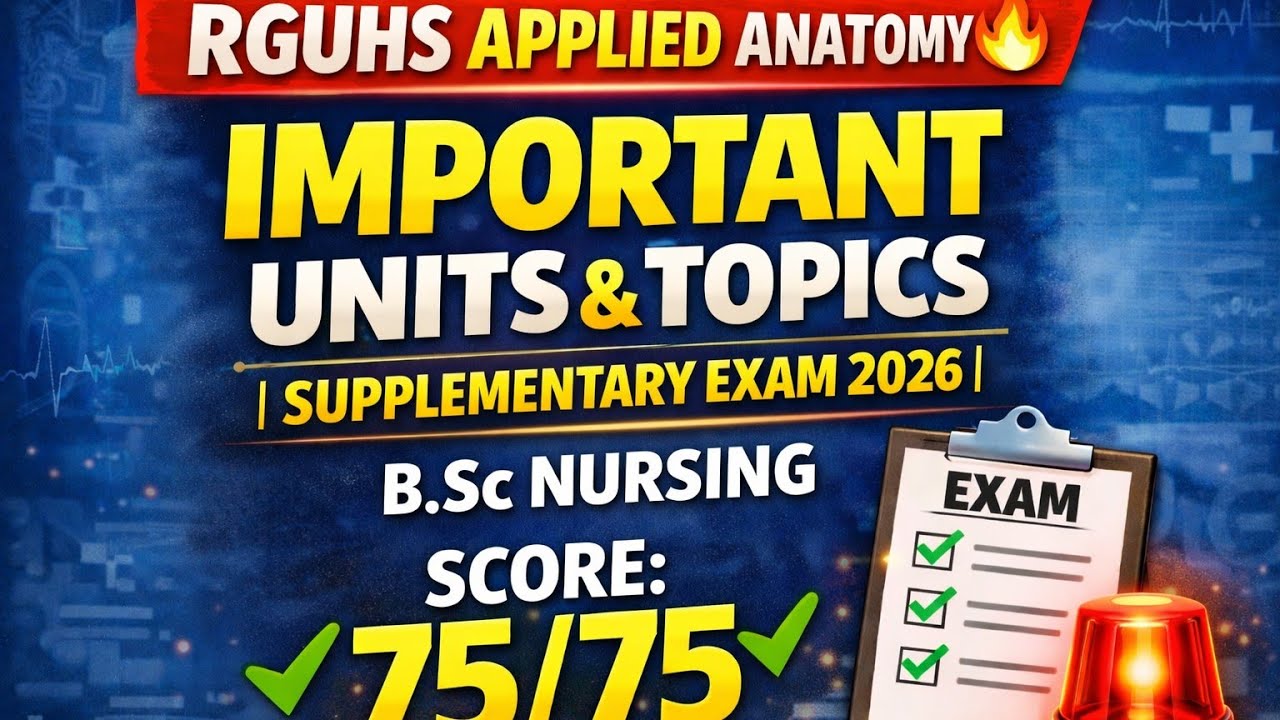 RGUHS Applied Anatomy Important Units And Topics For Bsc Nursing 1st Semester 2026