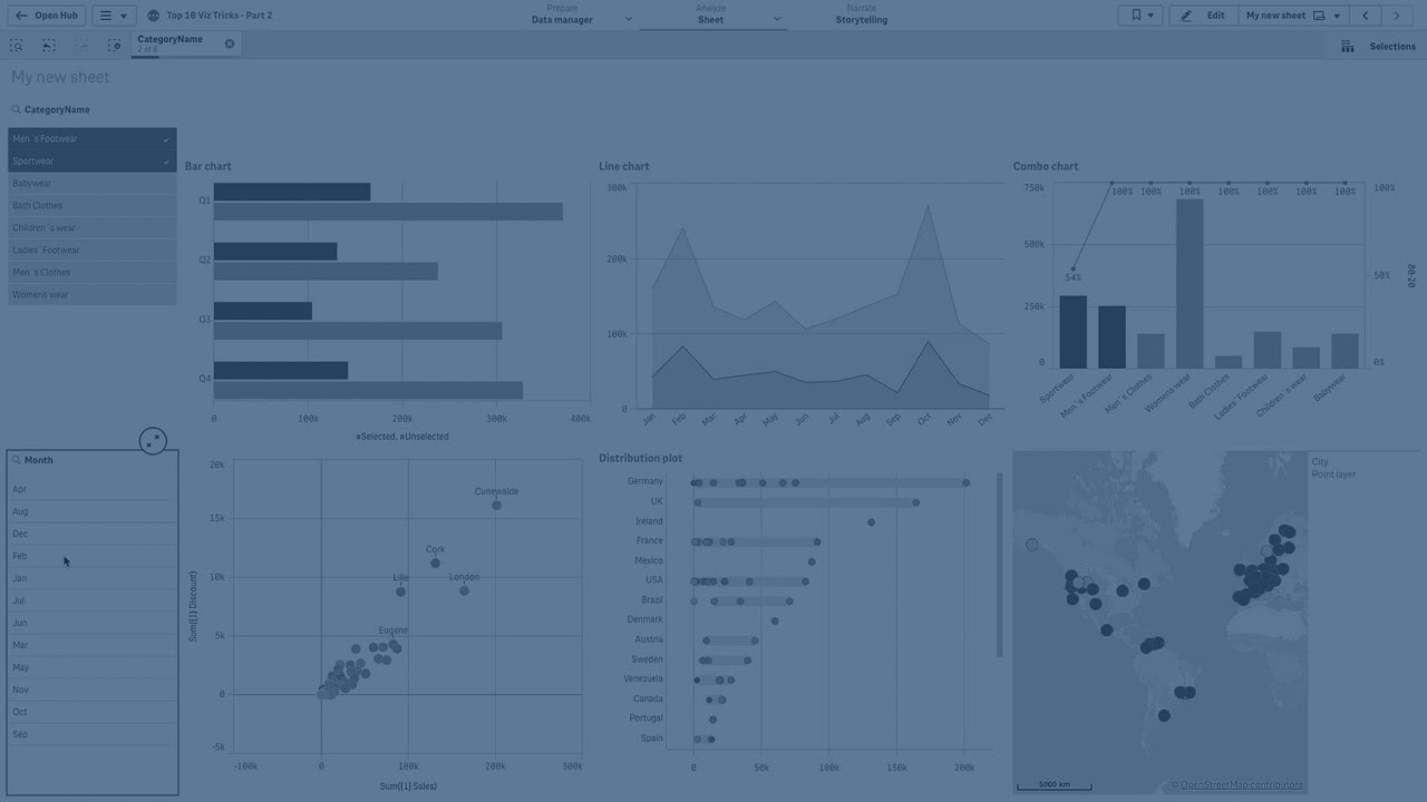 Brushing in Qlik Sense - Qlik Tips and Tricks