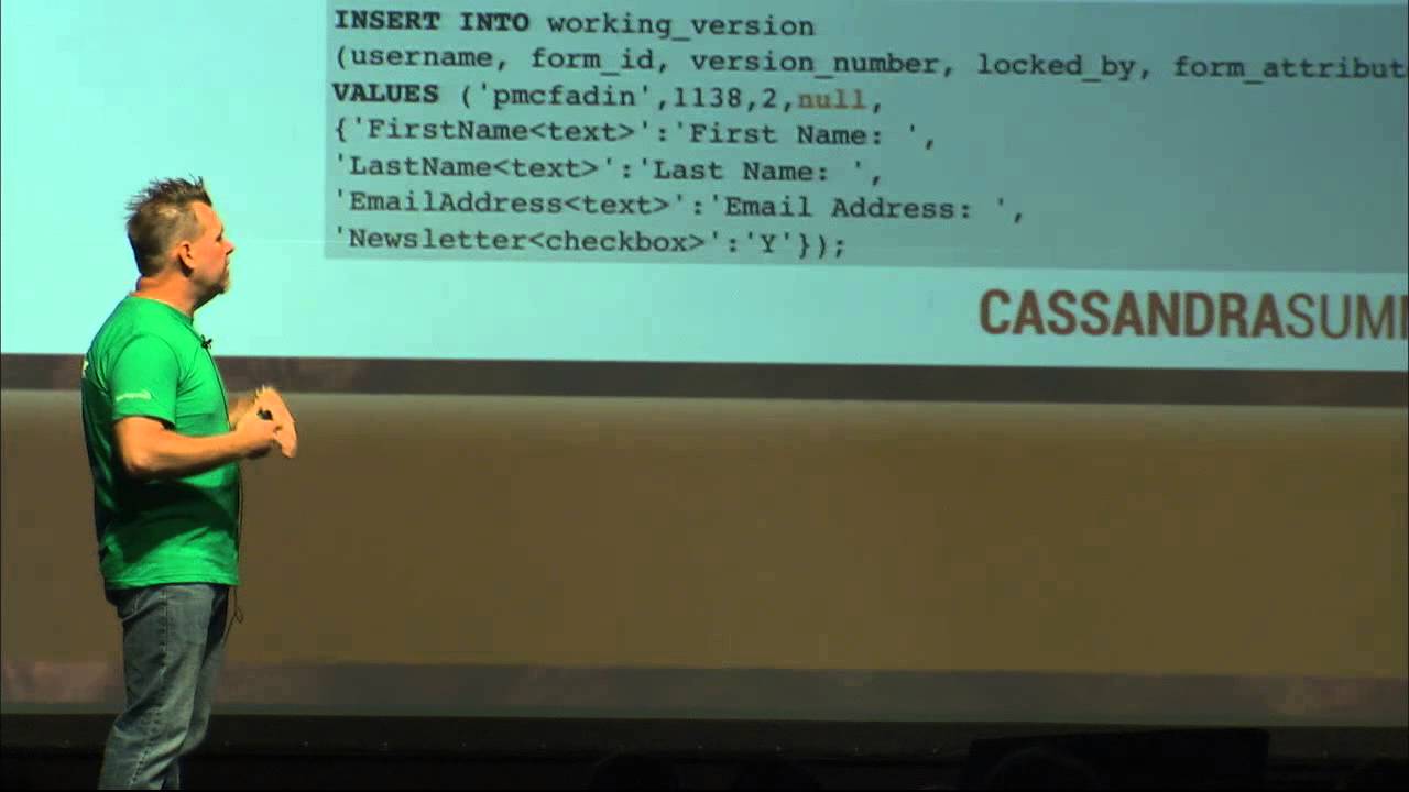 C* Summit 2013: The World's Next Top Data Model
