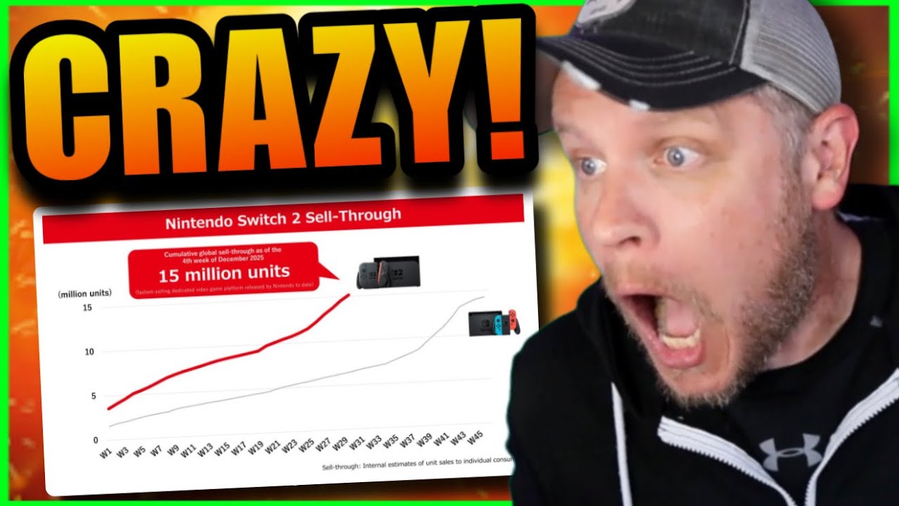 BEST SELLING Console EVER? | Nintendo Switch 2 DESTROYS Wii U in 7 Months!