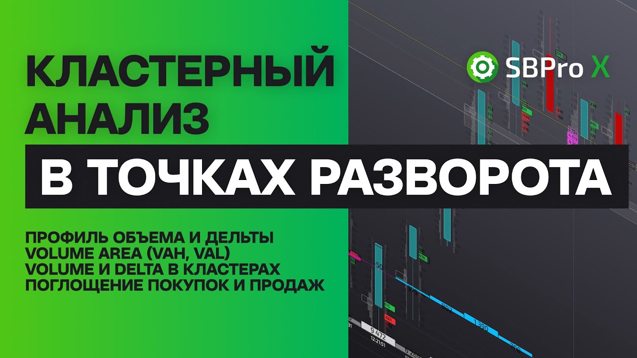 Кластерный анализ в точках разворота. Фьючерс на S&P500 - ES.