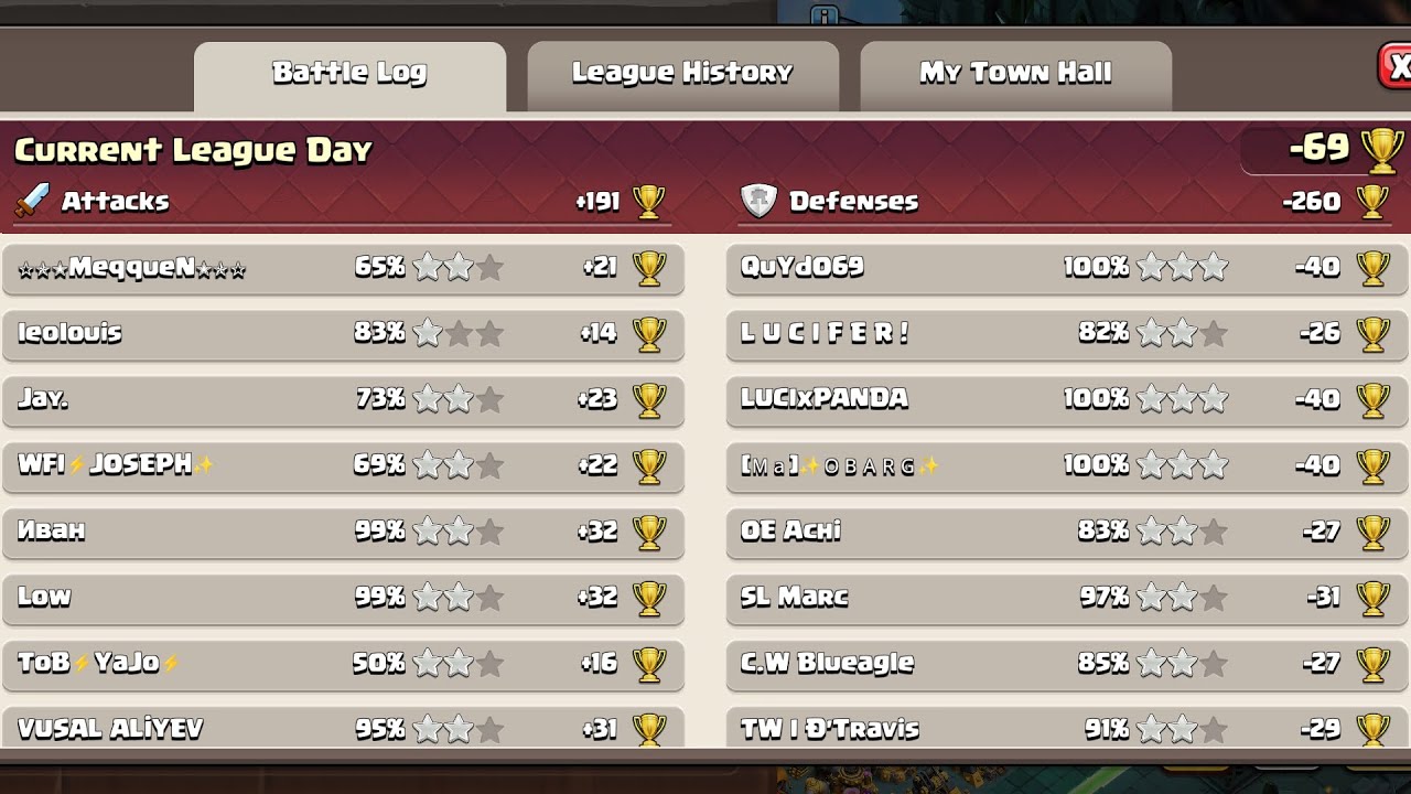 Legend League Attacks 〜started 3/10/2025 2 P.M. UTC+9 (Clash of Clans)〜