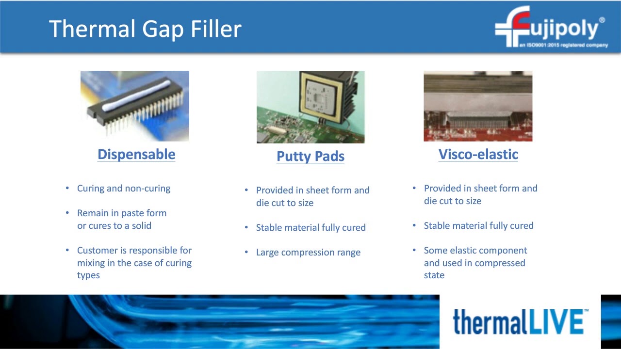 Understanding Thermal Gap Filler Pads, PCB Deflection, and Stress