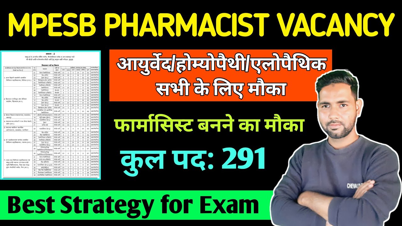 MPESB Group 5 Paramedical Recruitment 2026 | Allopathy/Homeopathy/Ayurveda Pharmacist New Vacancy 