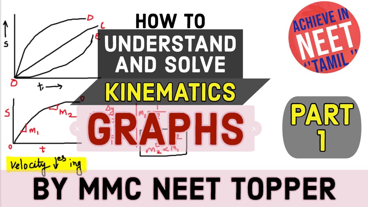 How to solve graph problems in physics part 1 | KINEMATICS | TAMIL