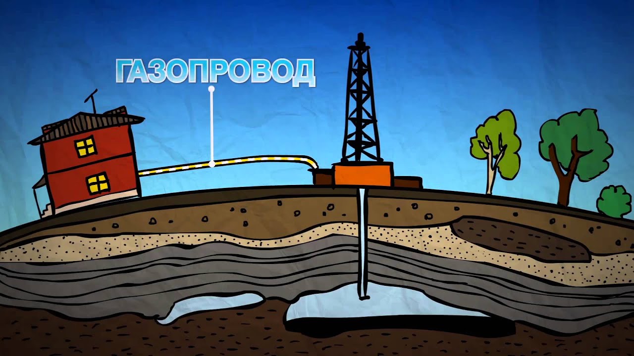 Мультфильм о соблюдении правил пользования газом в быту детям