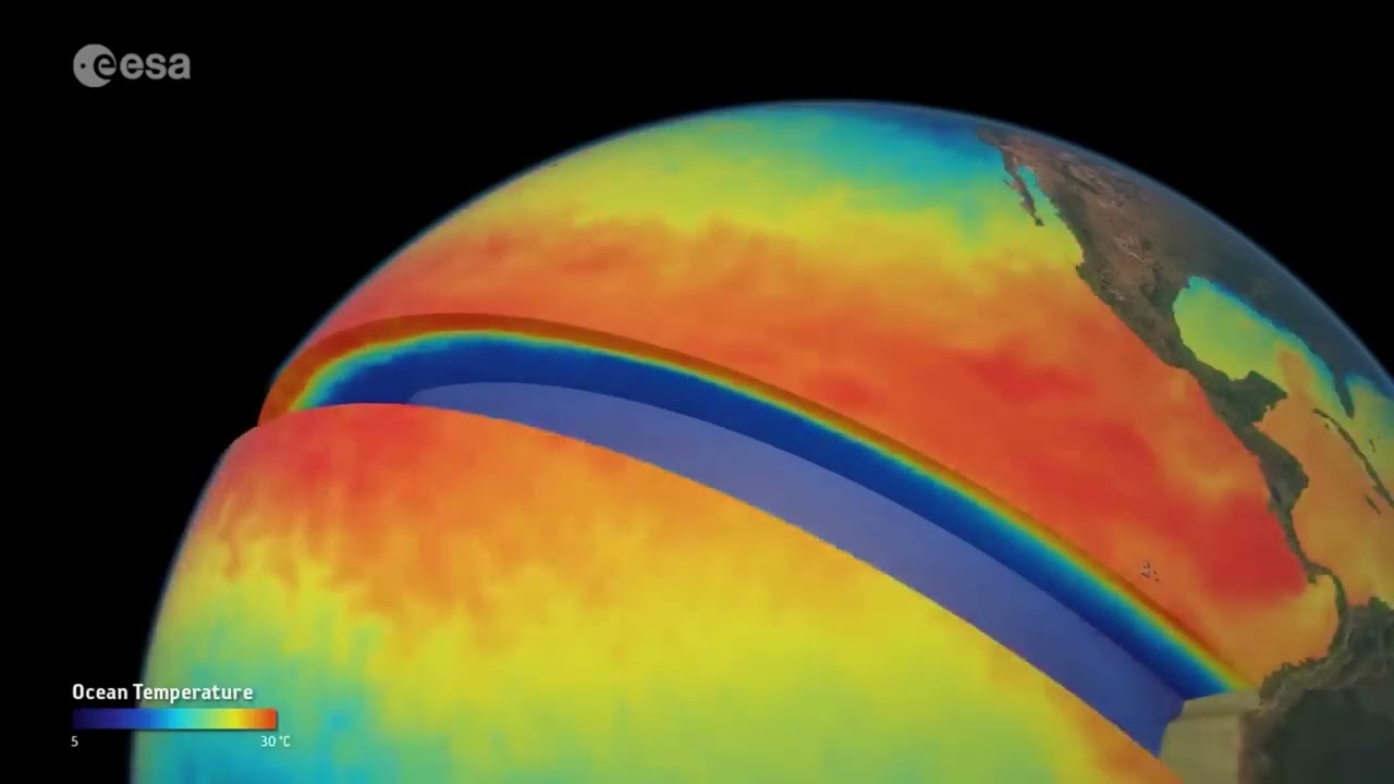 The Fascinating Climate Cycle Unveiled | Impact on Global Weather Patterns
