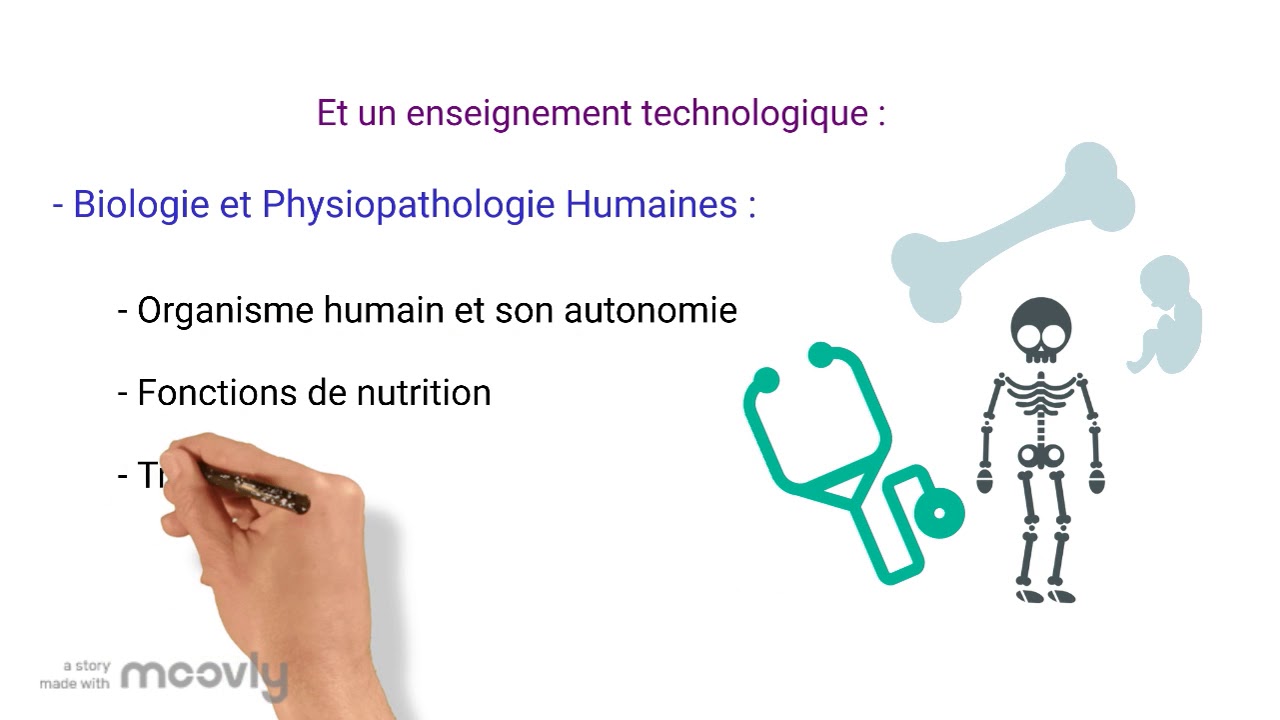 Présentation filière ST2S