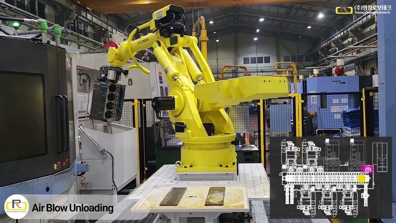 [(주)영창로보테크] 산업용로봇 공장자동화 - 실린더 블록 가공라인 로봇 자동화 시스템 Cylinder Block Machining Line