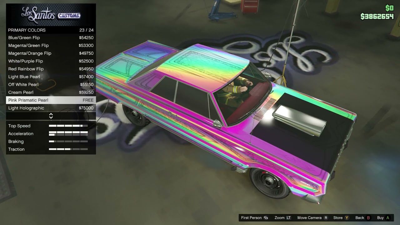 Declasse Tampa GT, Muscle