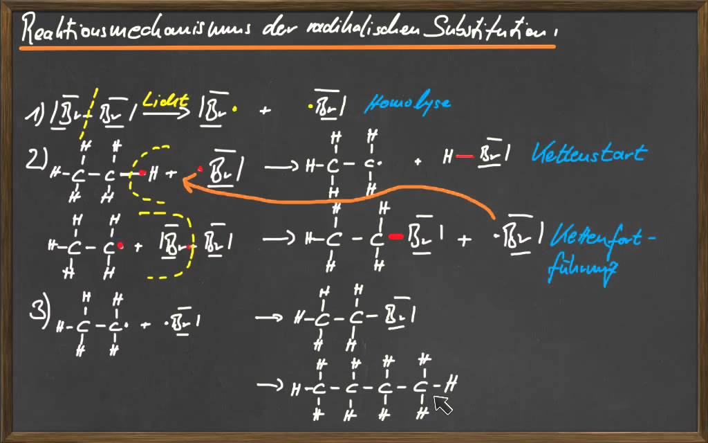 10 Radikalische Substitution an Alkane