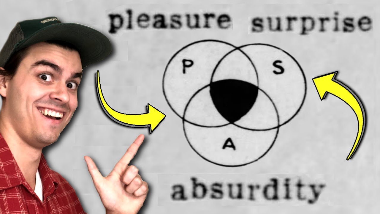 The 100-year-old formula for a “perfect joke”