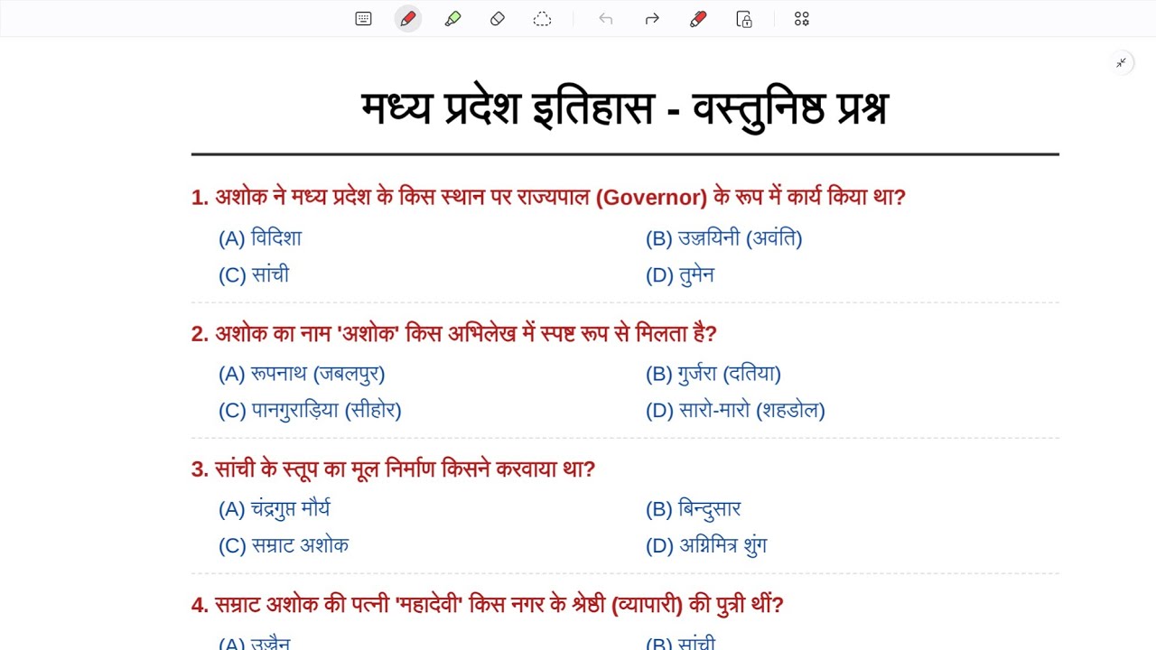 MP History Top MCQs: परमार, होल्कर, और सिंधिया वंश | MP Exams Preparation