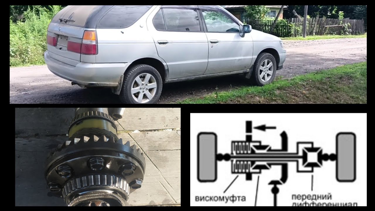 Ниссан Рнесса. Как работает полный привод?Техническая часть.