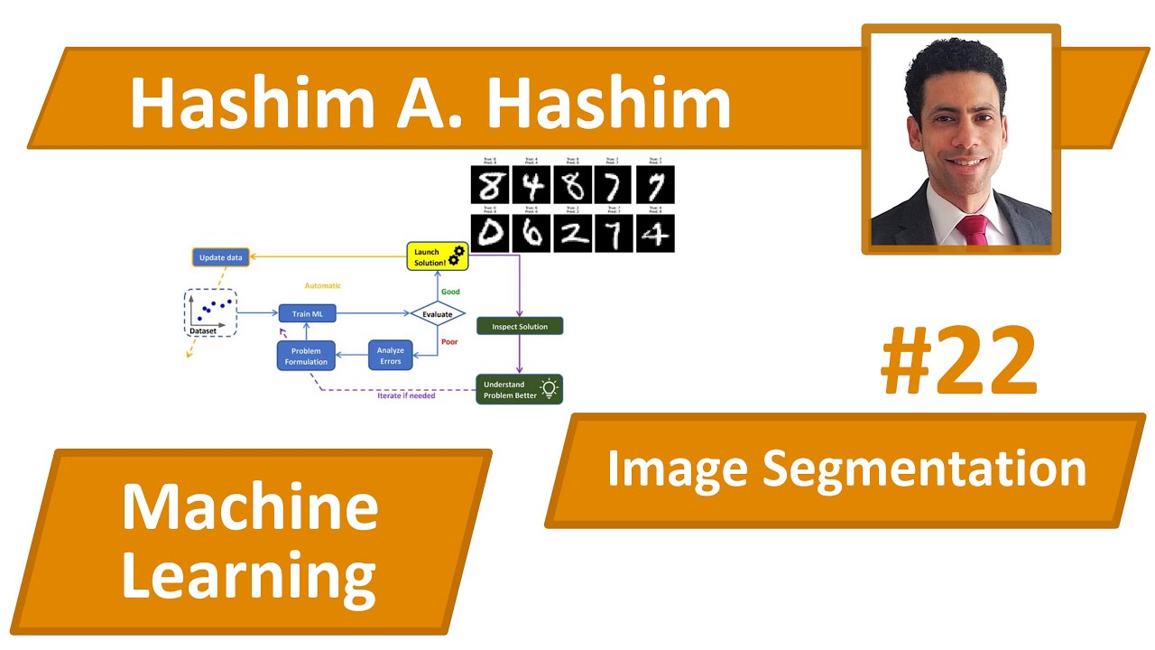 Machine Learning 22 Unsupervised Clustering Image Segmentation Python تعلم غير خاضع للإشراف