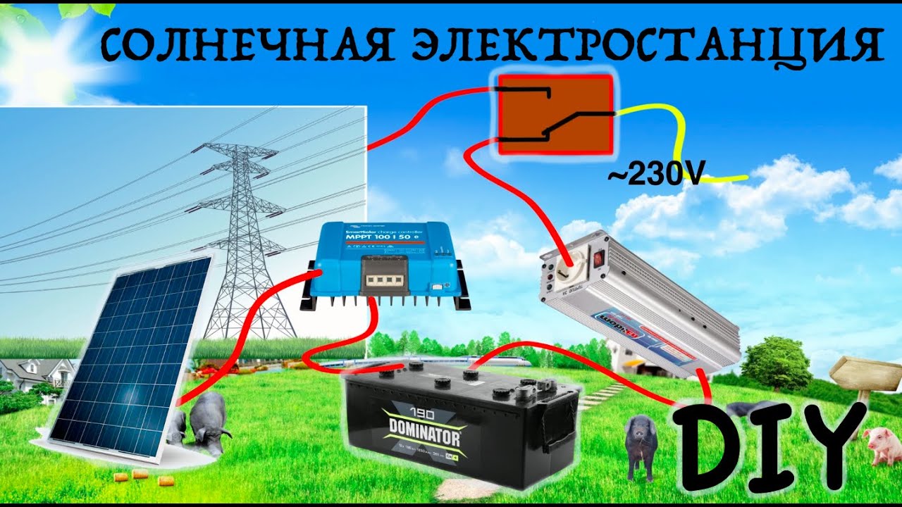 Сборка солнечной электростанции с трекером ЗИМА/ЛЕТО своими руками DIY