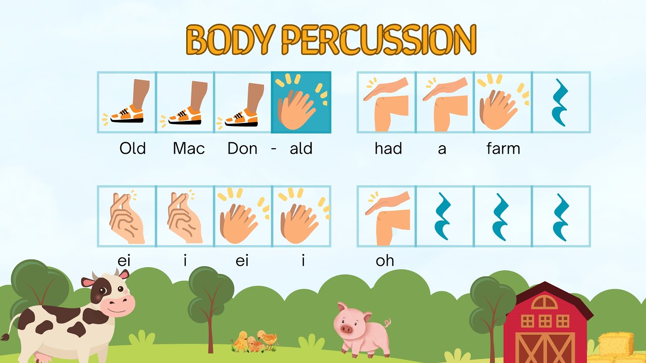 Old MacDonald Had A Farm | Body Percussion | Play Along [Version 1/4] #musiceducationforeveryone