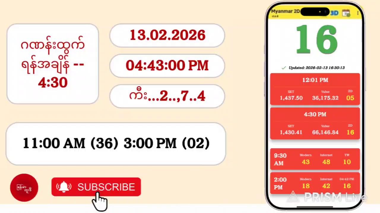 13.02.2026 | 4:30 | သောကြာညနေ 2D Live